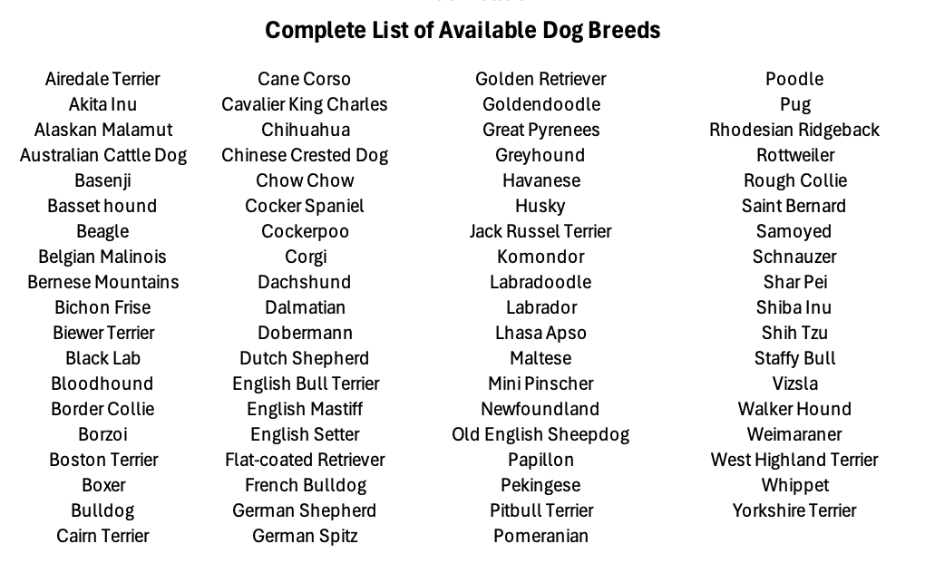 Personalized Santa Paw Ornaments - 75 Dog Breeds